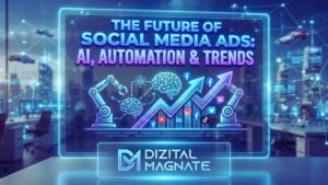 Future of Social Media Ads
